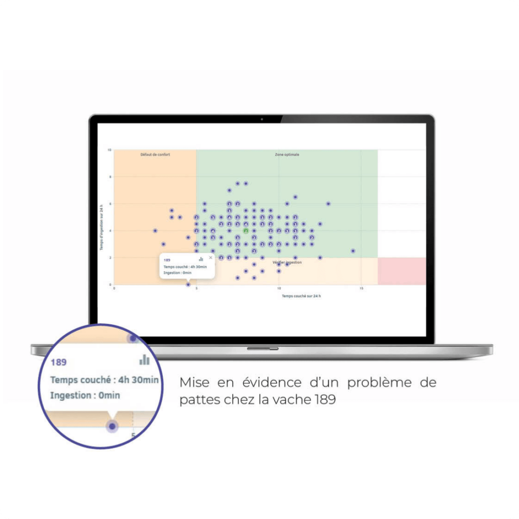 detection-precoce-troubles-sante